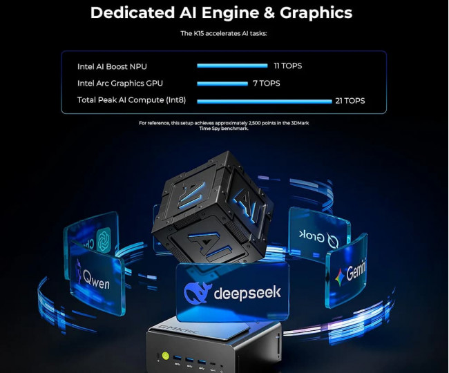 Мини-ПК Gmktec NucBox K15 (16GB RAM + 1TB SSD)